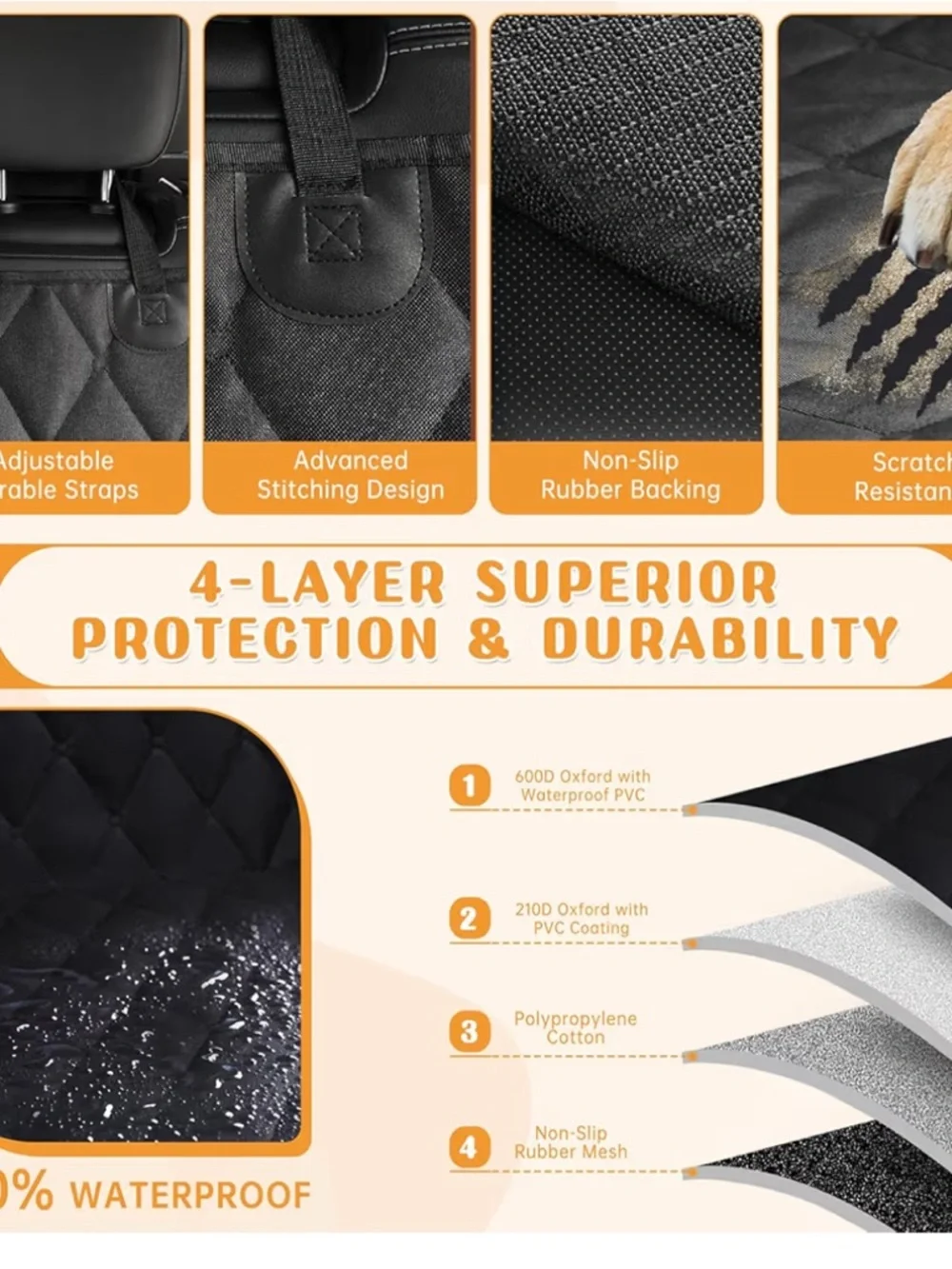 NEW IN BOX- Peticon Pet Car 
Back Seat waterproof  Protector Mat in Black - Picture 5 of 6